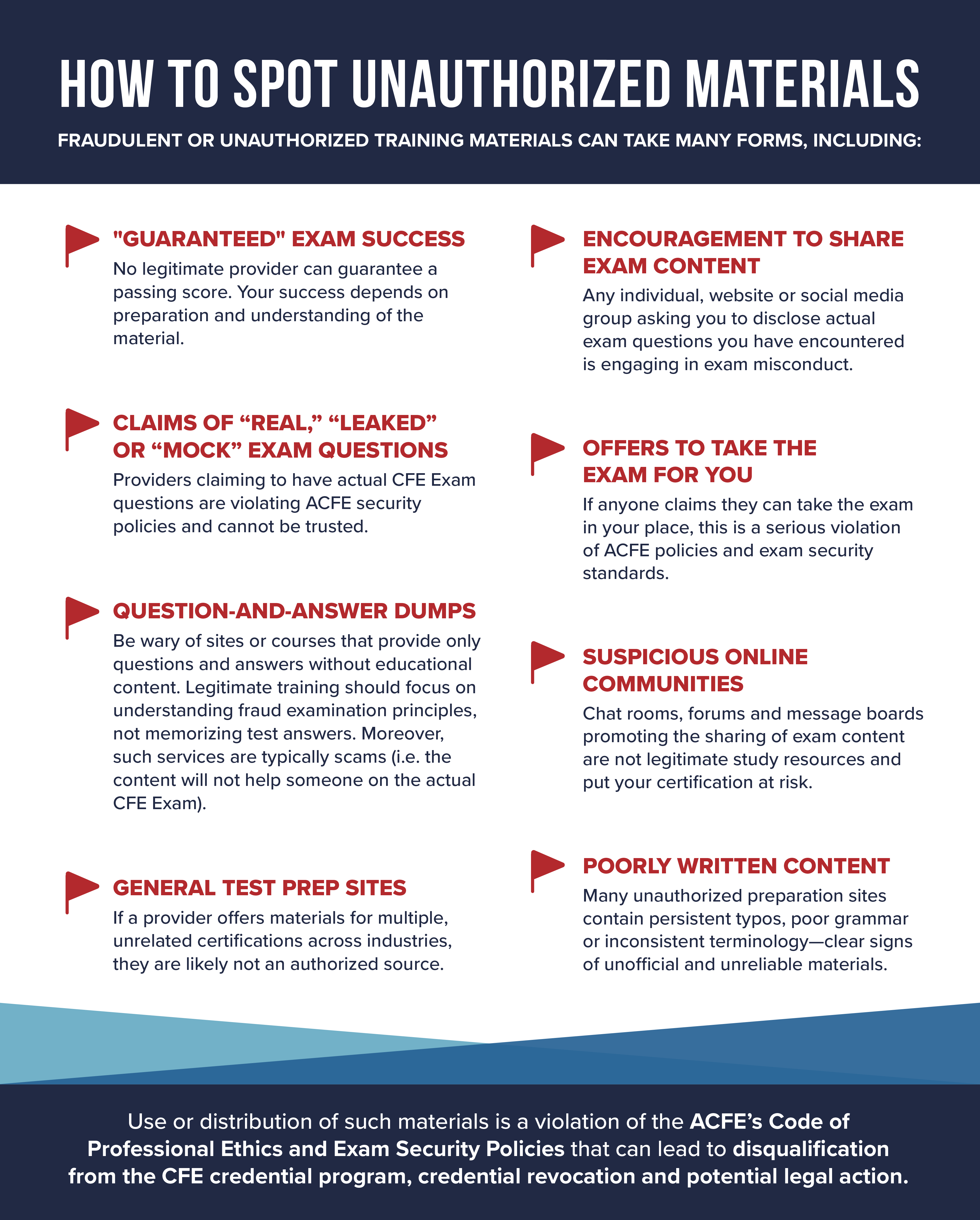 Exam Integrity Graphic